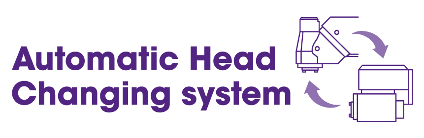 automatic head changing system